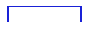 Ports Served